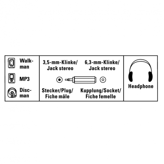 Neutrik Klinken Adapter 6,3mm - 3,5mm