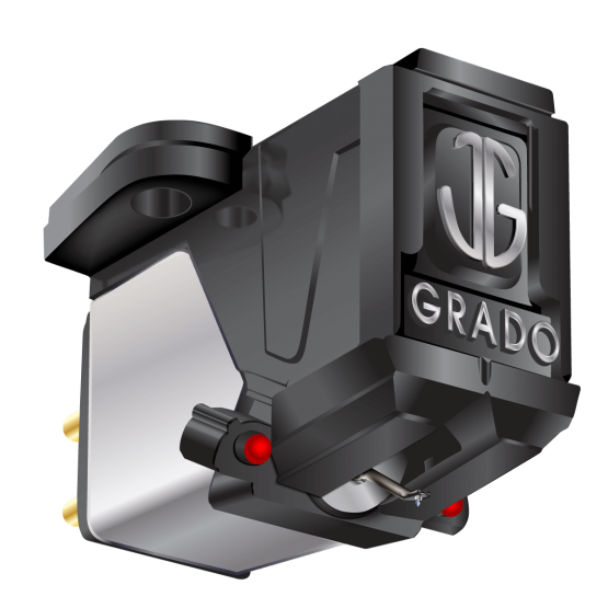 Grado RED3