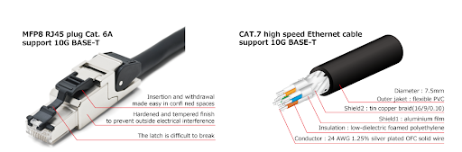 NEO by Oyaide IS-707 RJ CAT7 Ethernetkabel, 2.4 Meter - Verfügbar 2 Stück