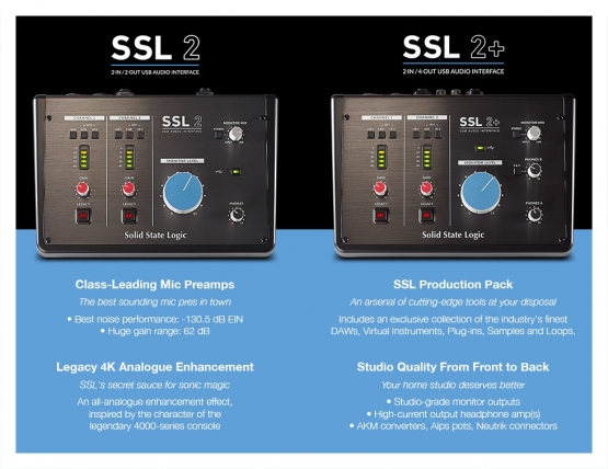 Solid State Logic SSL 2+ Interface