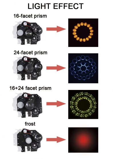 FOS TITAN BEAM Beam Moving Head 4er Set - Demo