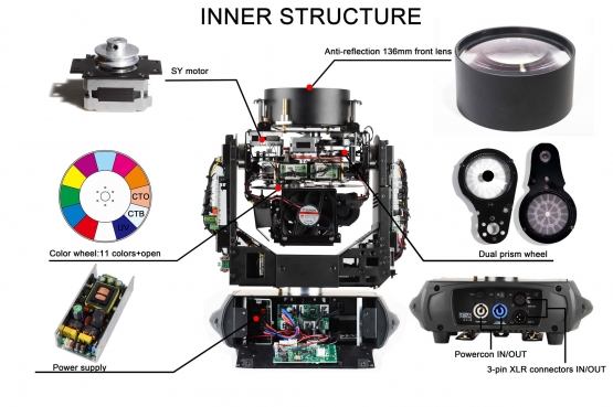 FOS TITAN BEAM Beam Moving Head 4er Set - Demo
